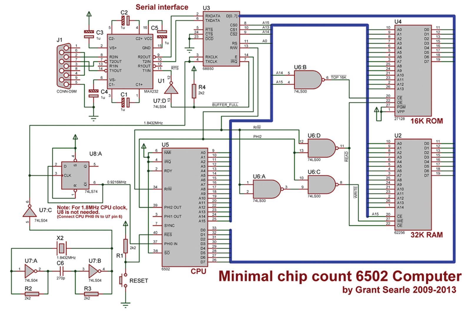 Minimal chip count 6502 computer.