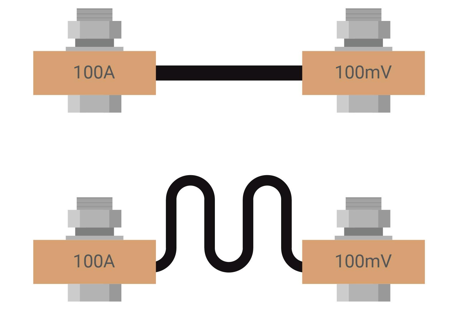 shunt resistors