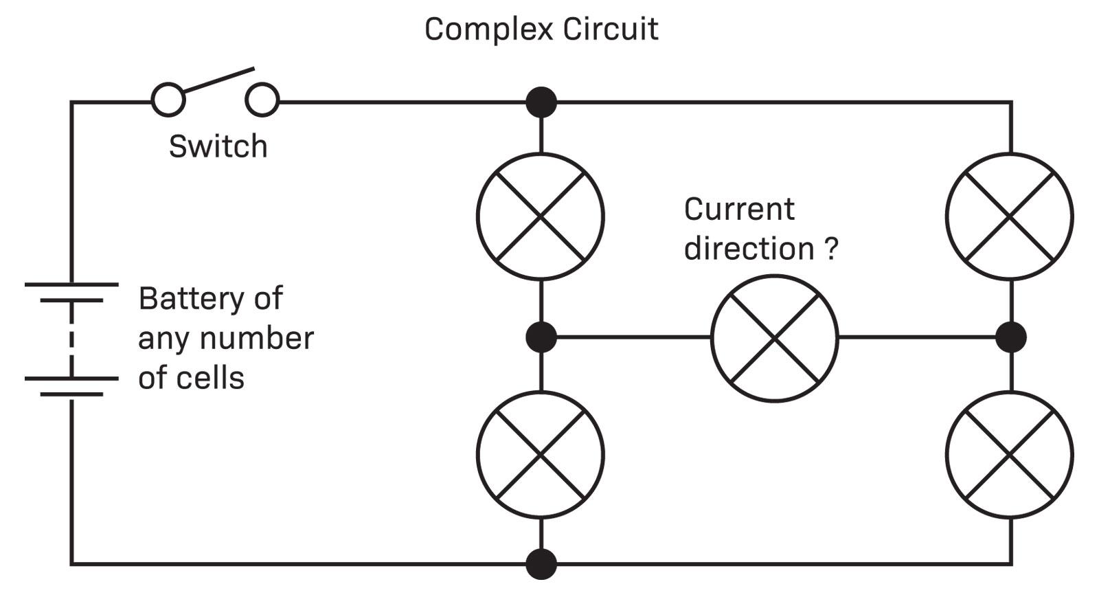 Complex circuit