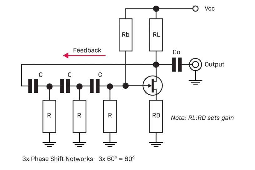 Shift line схема