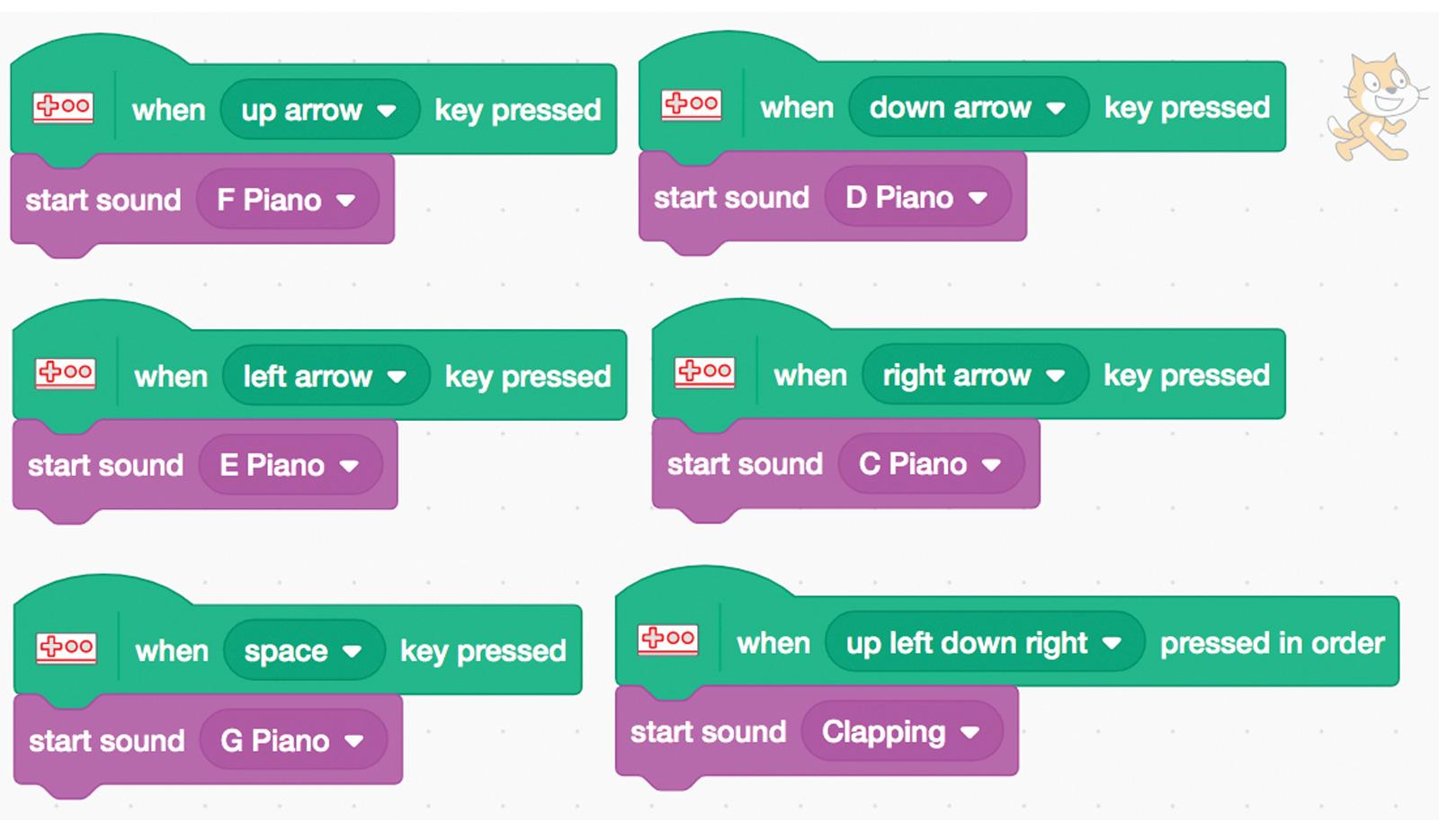 Lesson Five: Code Your Key Presses in Scratch – Joylabz Official