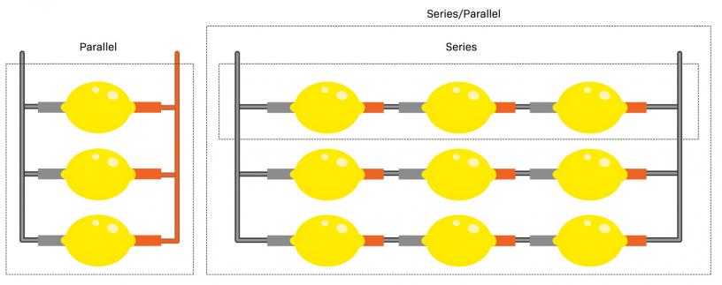 cool battery experiments